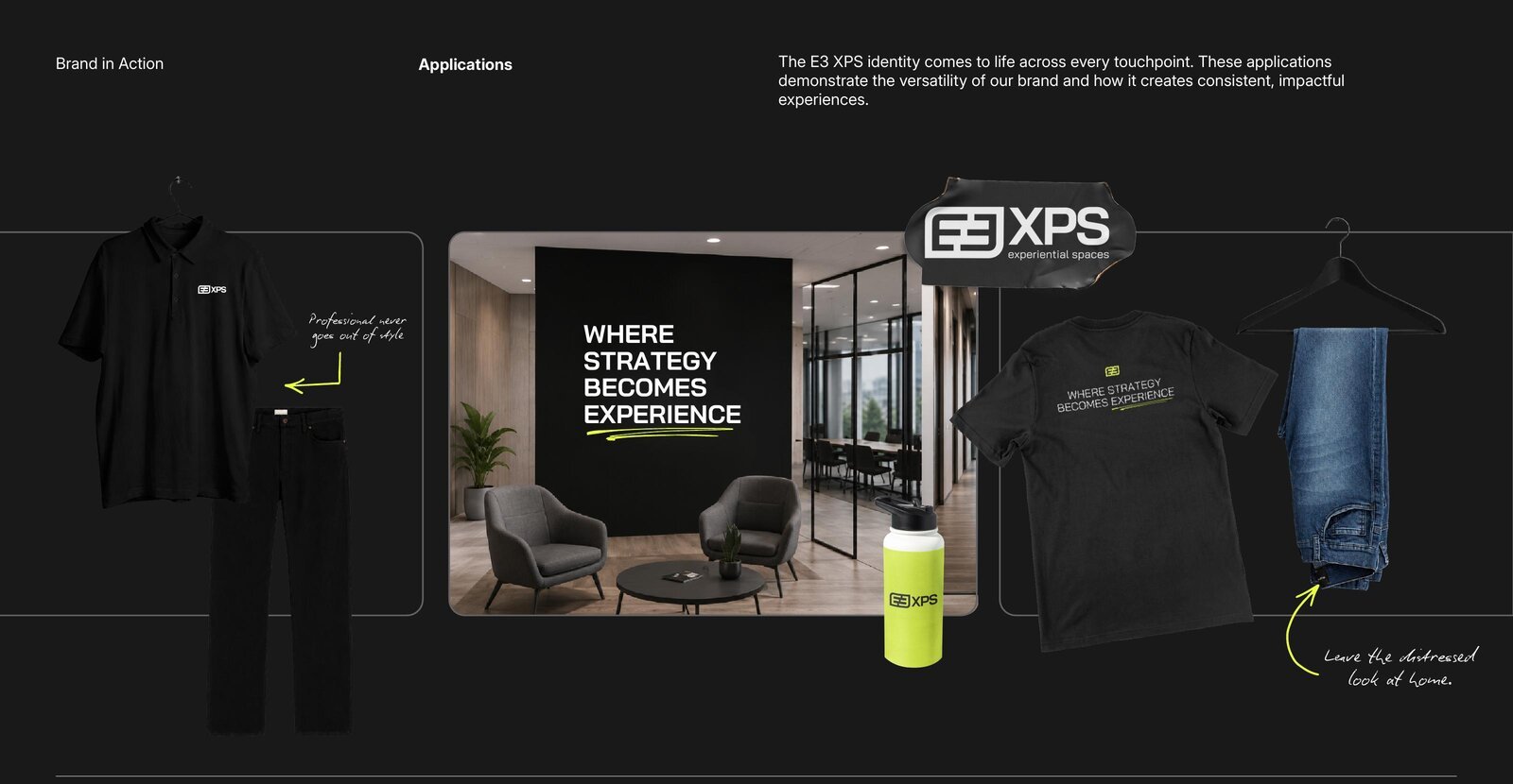Applications — apparel and interiors